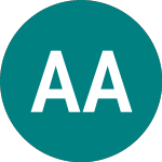 Logo of Anglo Am.20 (76IG).