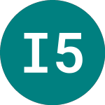 Logo of Int.fin. 50 (77VS).
