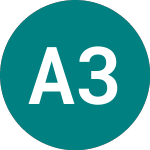 Logo of A2dominion 30 (78CC).