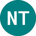 Logo of Nat.gas. T36 (82HZ).