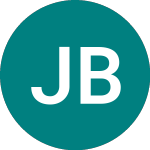 Logo of Jyske Bk (83UV).