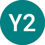 Logo of York.bs. 28 (84KL).