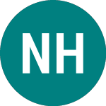 Logo of Notting Hill 54 (85FA).