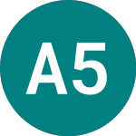 Logo of Ang.w.s.f. 57 (87KT).