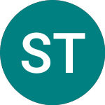 Logo of Severn T1.589% (90NI).