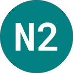 Logo of Newday 27 A (93TS).
