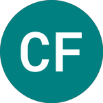 Logo of Charm Fin 48 (93YC).