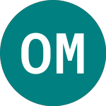 Logo of Orig M1 Frn29s (94LR).
