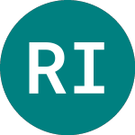 Logo of Rsa Ins. (144a) (94OG).