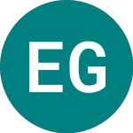 Logo of En+ Group A (94PF).