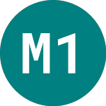 Logo of Mortgage 1 'm' (96PB).
