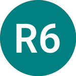 Logo of Resid.mtg 6'm' (97NX).