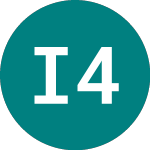 Logo of Int.fin. 47 (99AE).