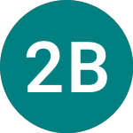 Logo of 21s Bitcoin (ABTC).