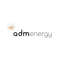 Adm Energy Share Chart - ADME