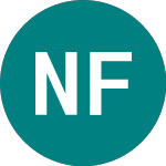 Logo of Newday Fd A2 S (AG61).