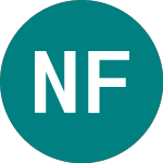 Logo of Newday Fd B S (AG72).