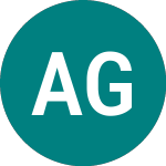 Logo of Aegis Group (AGS).