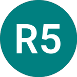Logo of Rcb 5% (AGT1).