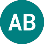 Logo of Aj Bell (AJB).