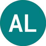 Logo of  (ALAS).