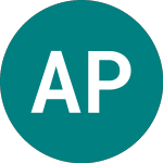 Logo of  (APU).