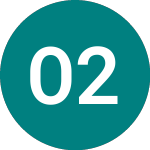 Logo of Oest.k. 28 (AV92).