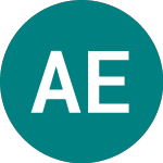 Logo of Av Em Eq Etf (AVEG).