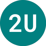 Logo of 2027 Usd Gbp D (B27G).
