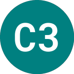 Logo of Can.imp. 30 (BB95).