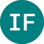 Logo of Ihg Fin 29 (BG03).