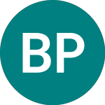 Logo of Blue Plan.uts (BPFU).