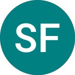 Logo of Snb Fund 29 (BS00).