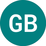 Logo of Gx Bitcoin Etp (BTCX).