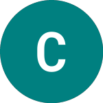 Logo of  (CAMH).