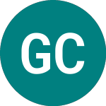 Logo of Gx Cn Cln Enrgy (CCLN).