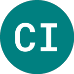 Logo of Ck Infrastructure (CKI).