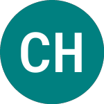Logo of Clarkson Hill (CLKH).