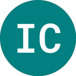 Logo of Income Coin (COIY).