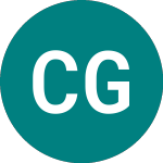 Logo of  (CRGR).