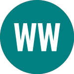Logo of Wt Wti Crude (CRUP).