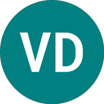 Logo of Vaneck Defense (DFNG).