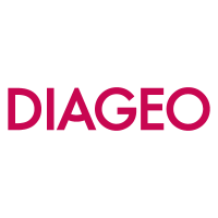 Diageo Share Price - DGE