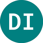 Logo of  (DHIR).