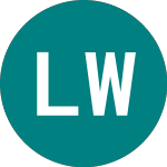 Logo of Lyxor Wld Con (DISW).