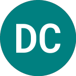 Logo of Dukemount Capital (DKE).