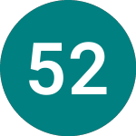 Logo of 5% 2025p (DY64).