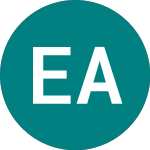 Logo of Energy Asset Management (EAM).
