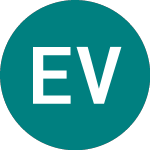 Logo of Eclipse Vct (ECL2).