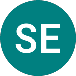 Logo of Spdr Eu Real (EURL).